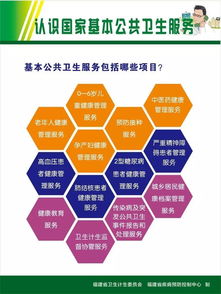 與您息息相關的基本公共衛生服務知識